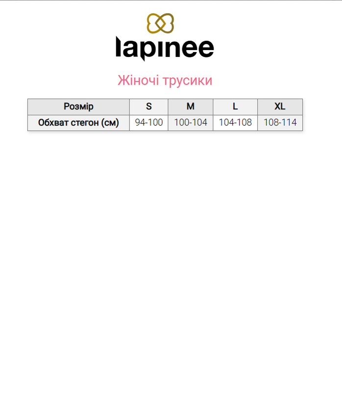 Сліпи жіночі трусики lapinee nicky 5015 S
